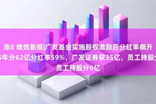 涨8 绩效新规|广发基金实施股权激励后分红率飙升：近5年分62亿分红率59%，广发证券获35亿，员工持股分6亿